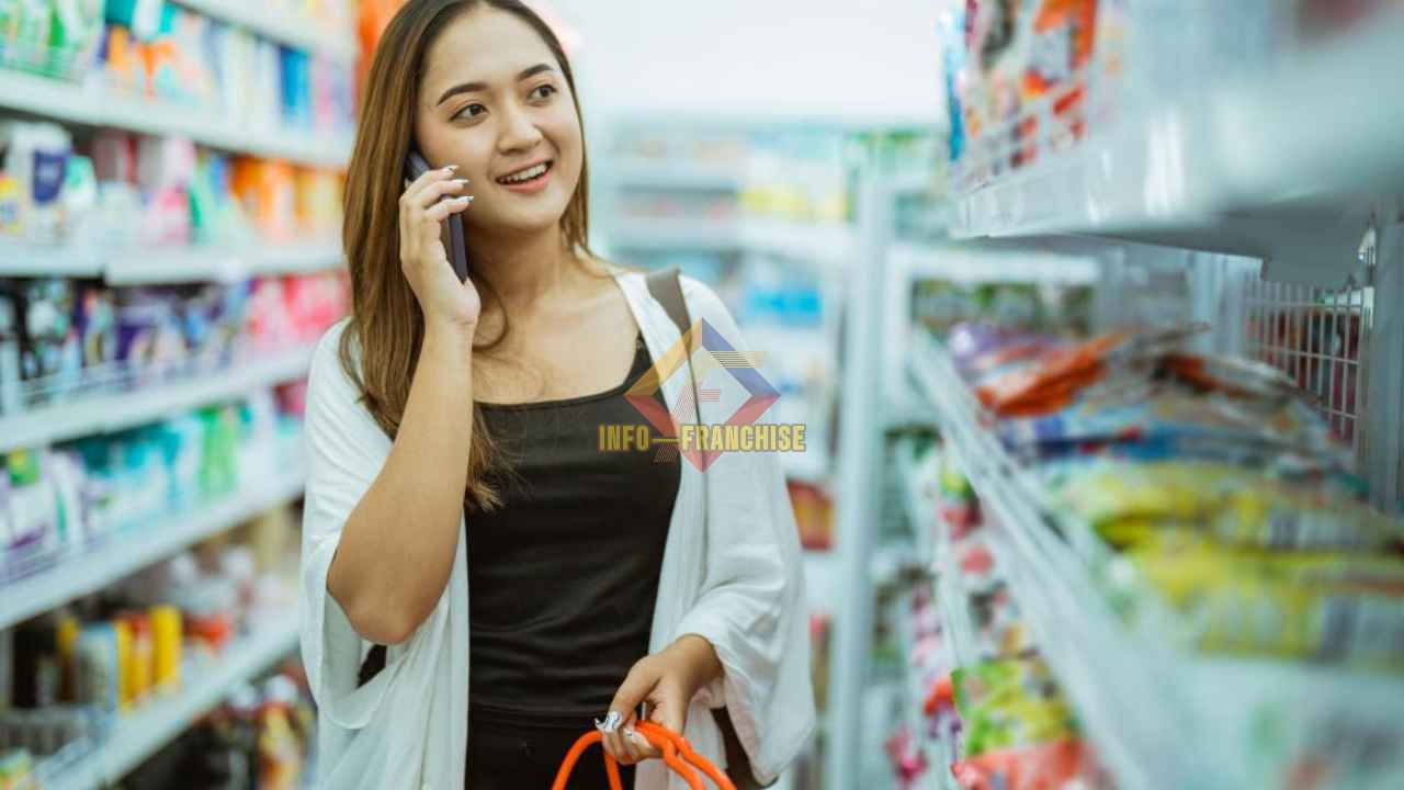 Franchise minimarket di Indonesia selain Indomaret dan Alfamart