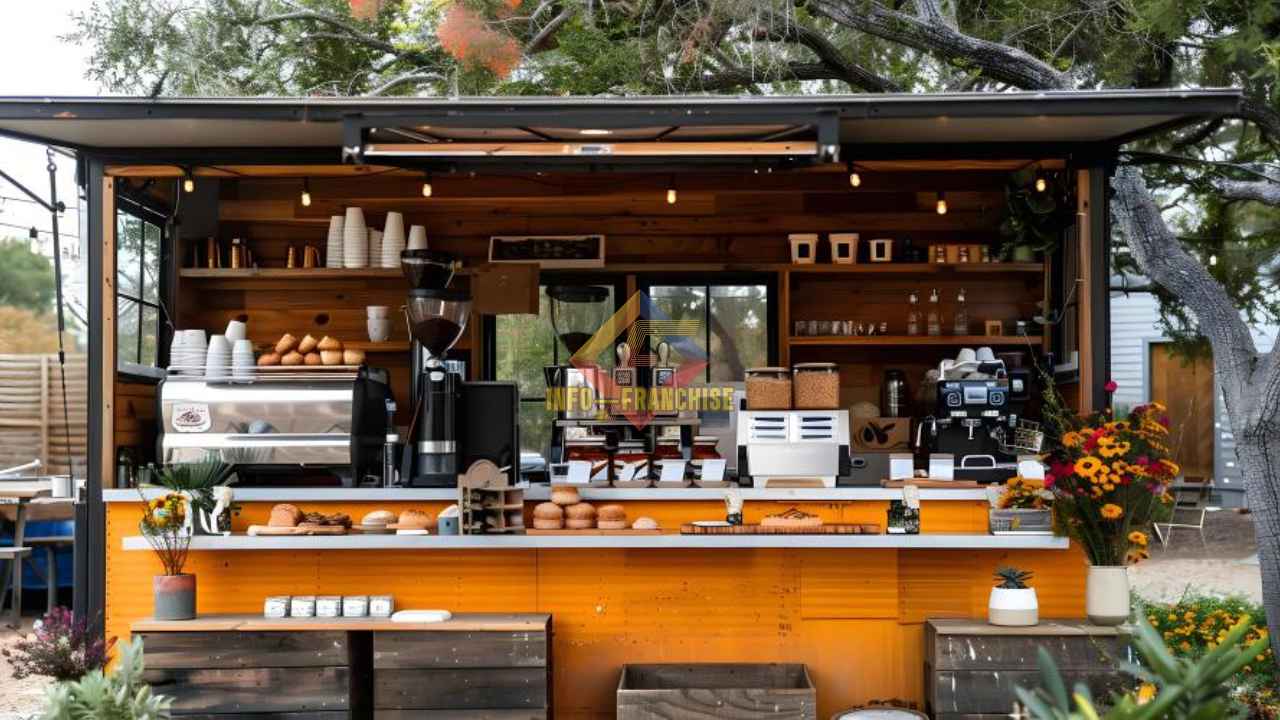 Rincian modal usaha coffee shop 100 juta dengan konsep semi-outdoor