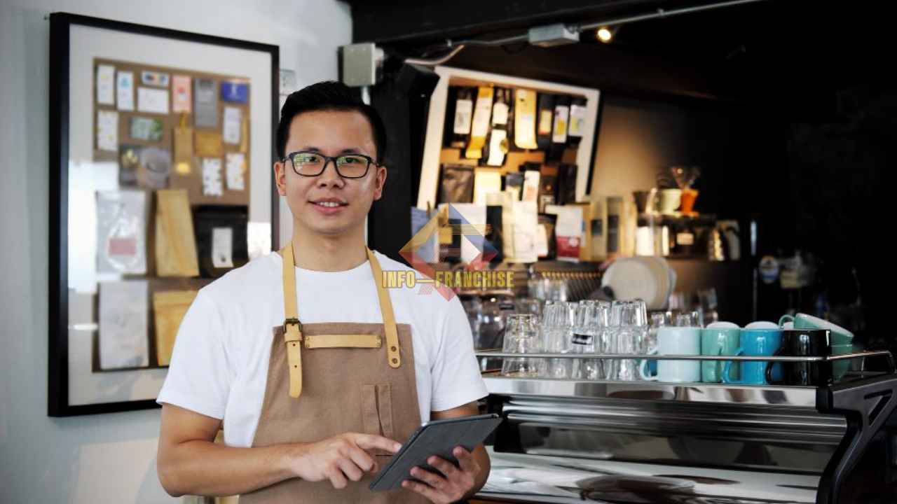 Bisnis franchise Jakarta yang cepat balik modal dan terbukti untung 2026