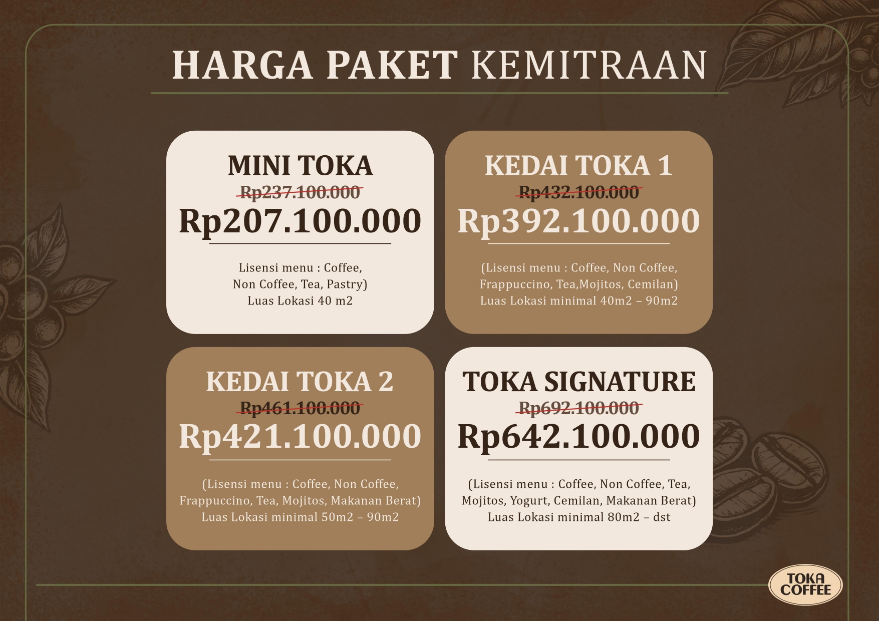 franchise kopi toka
