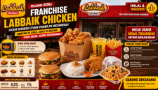 Franchise Allbaik Chicken