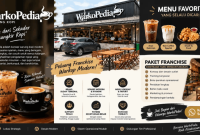 Franchise warkop modern