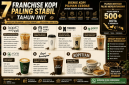 franchise coffee shop