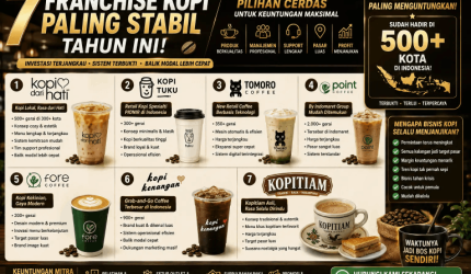 franchise coffee shop